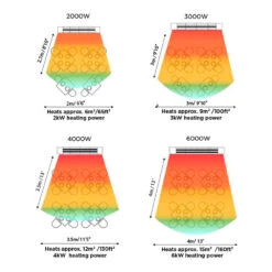 Bromic Heating Cobalt Smart-Heat 56-Inch 6000W Dual Element 240V Electric Infrared Heater - Stainless Steel 10 Bromic Heating Cobalt Smart-Heat 56-Inch 6000W Dual Element 240V Electric Infrared Heater - Stainless Steel -Kitchen BBQ Sale Bromic Heating Cobalt Smart Heat 44 Inch 4000W Dual Element 240V Electric Infrared Heater Stainless Steel Heat Map