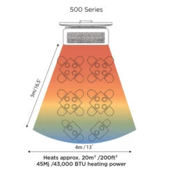 Bromic Heating Tungsten Smart-Heat 25-Inch 43,000 BTU Natural Gas Patio Heater 10 Bromic Heating Tungsten Smart-Heat 25-Inch 43,000 BTU Natural Gas Patio Heater -Kitchen BBQ Sale Bromic Heating Tungsten Smart Heat 25 Inch 43000 BTU Natural Gas Patio Heater BH0210003 1 Heat Guide MAP