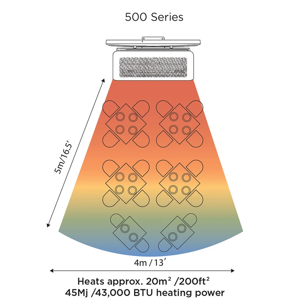 Bromic Heating Tungsten Smart-Heat 25-Inch 43,000 BTU Natural Gas Patio Heater 5 Bromic Heating Tungsten Smart-Heat 25-Inch 43,000 BTU Natural Gas Patio Heater - Image 3