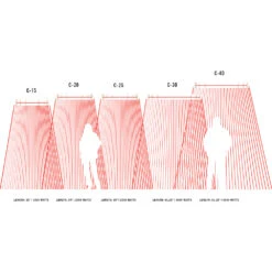 Infratech C-Series 61 1/4-Inch 4000W Single Element Electric Infrated Patio Heater - 240V - Stainless Steel -Kitchen BBQ Sale Infratech C Series coverage area