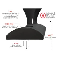 Infratech C-Series 33-Inch 1500W Single Element Electric Infrared Comfort Garage Heater With Plug - 120V - Black -Kitchen BBQ Sale Infratech Heater Details