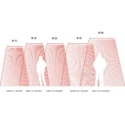 Infratech W-Series 61 1/4-Inch 4000W Single Element Electric Infrated Patio Heater - 240V - Stainless Steel -Kitchen BBQ Sale Infratech W Coverage Map