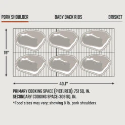 Oklahoma Joe's Longhorn Offset Charcoal Smoker -Kitchen BBQ Sale Oklahoma Joes Longhorn Offset Charcoal Smoker 13201747 50 Pork Butts