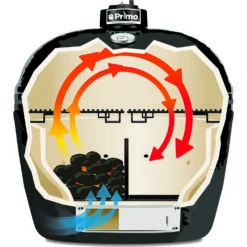 Primo Cast Iron Fire Box Divider For Primo Oval XL -Kitchen BBQ Sale Primo Cast Iron Fire Box Divider for Primo Oval XL 334 Illustration