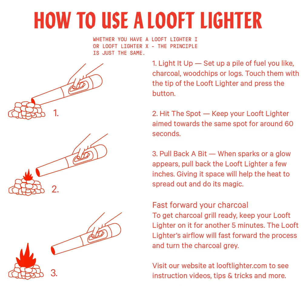 The Original Looftlighter Electric Charcoal Lighter & Firestarter, Ignites Charcoal In Under 60 Seconds 5 The Original Looftlighter Electric Charcoal Lighter & Firestarter, Ignites Charcoal In Under 60 Seconds - Image 3